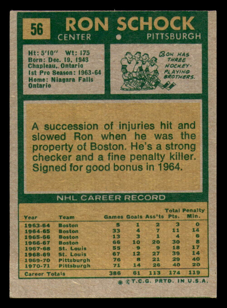 1971-72 Topps #56 Ron Schock Very Good 