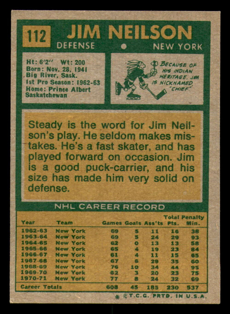 1971-72 Topps #112 Jim Neilson Ex-Mint  ID: 361752