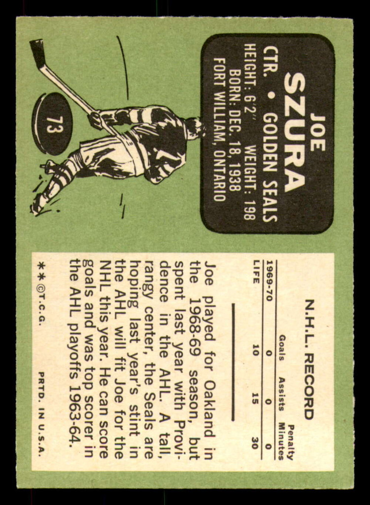 1970-71 Topps #73 Joe Szura Excellent+ 