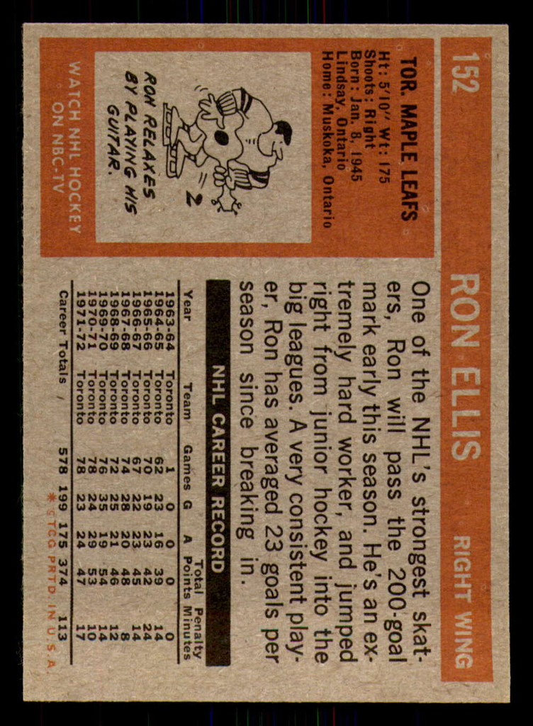 1972-73 Topps #152 Ron Ellis Near Mint 