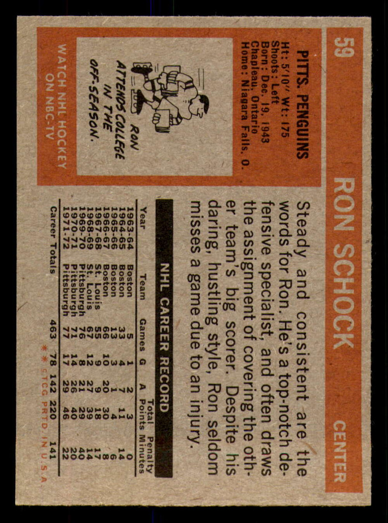 1972-73 Topps #59 Ron Schock Near Mint  ID: 365114
