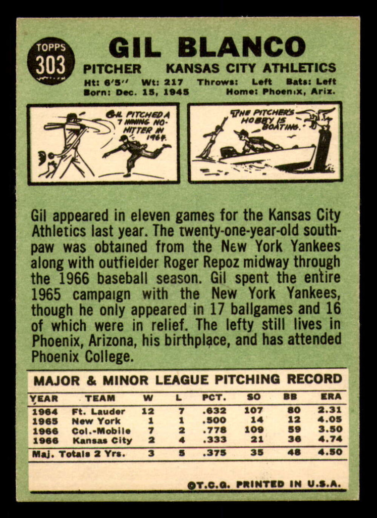 1967 Topps #303 Gil Blanco Ex-Mint Set Break 