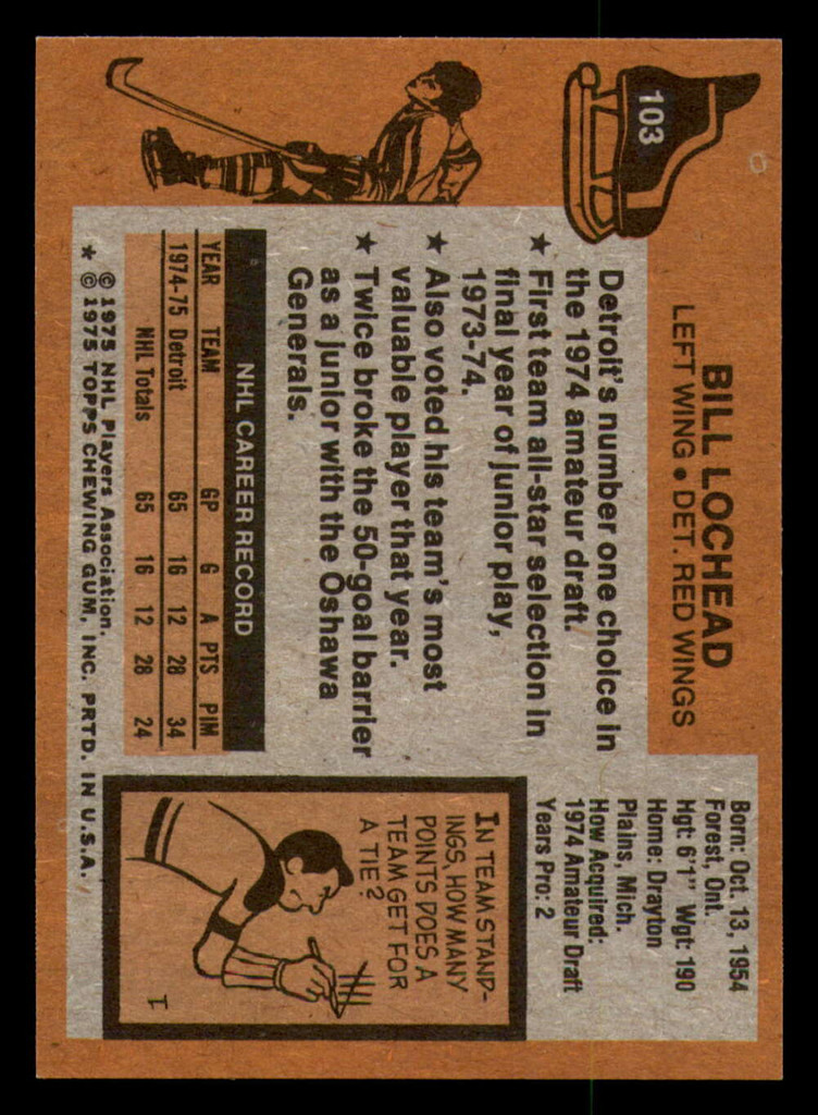 1975-76 Topps #103 Bill Lochead Near Mint+  ID: 365582