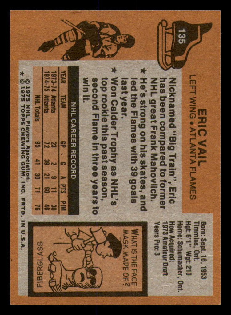 1975-76 Topps #135 Eric Vail Near Mint  ID: 365669