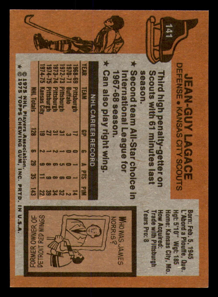 1975-76 Topps #141 Jean-Guy Lagace Near Mint+  ID: 365682