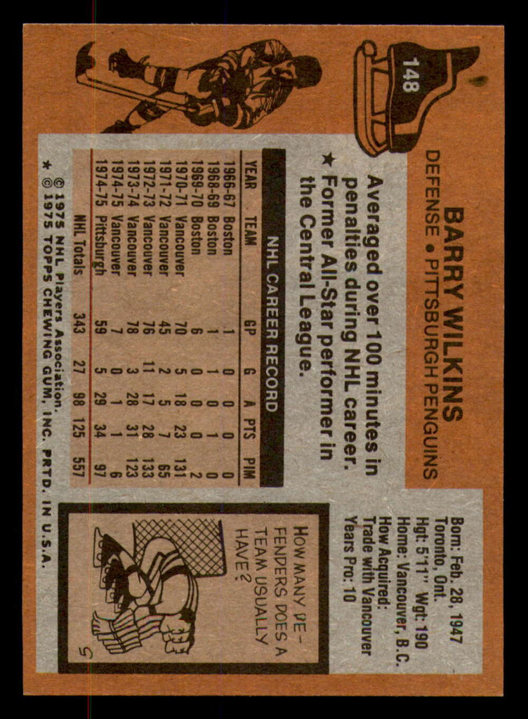 1975-76 Topps #148 Barry Wilkins Ex-Mint 