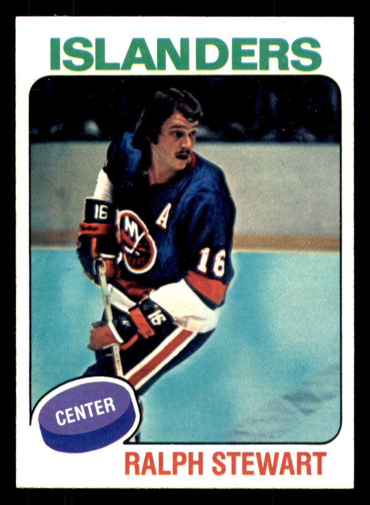 1975-76 Topps #182 Ralph Stewart Near Mint  ID: 365772