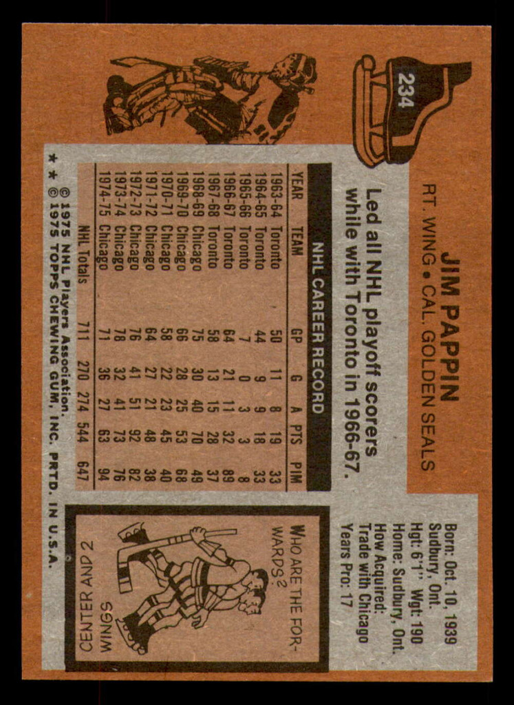 1975-76 Topps #234 Jim Pappin Near Mint+  ID: 365888