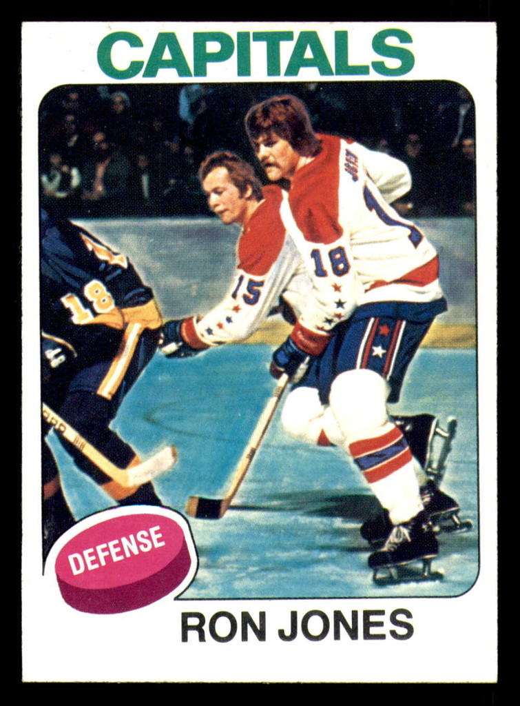 1975-76 Topps #247 Ron Jones Near Mint RC Rookie  ID: 365919