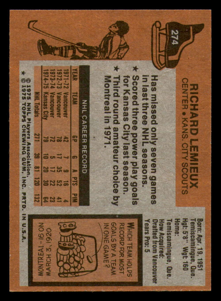 1975-76 Topps #274 Richard Lemieux Near Mint  ID: 366049