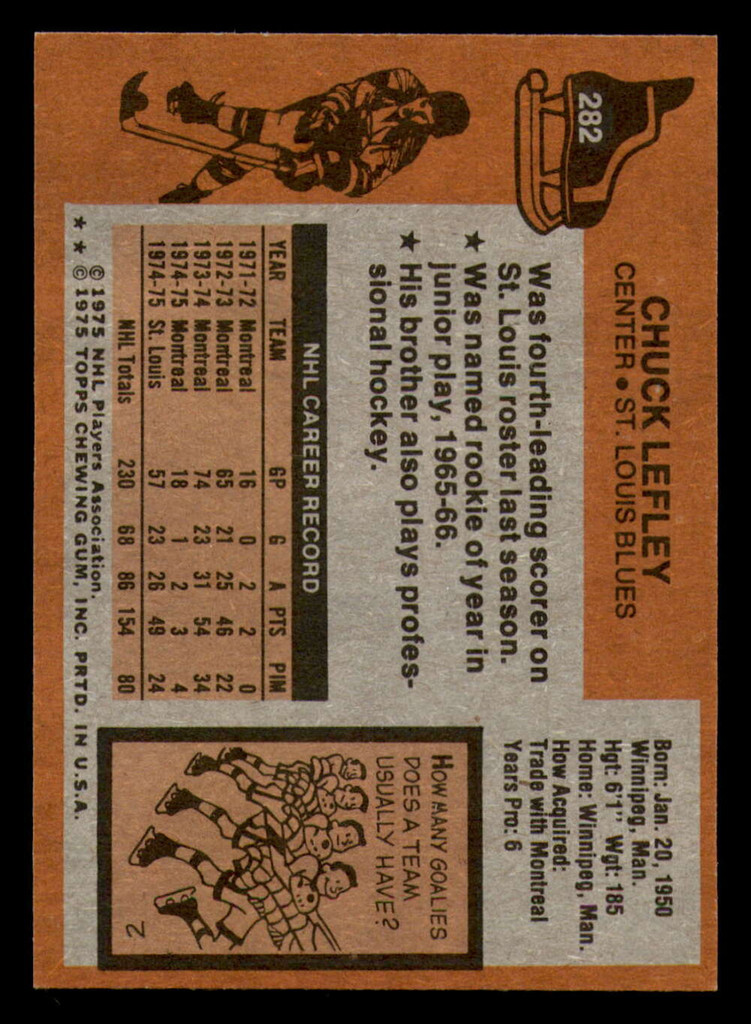 1975-76 Topps #282 Chuck Lefley Near Mint+  ID: 366062