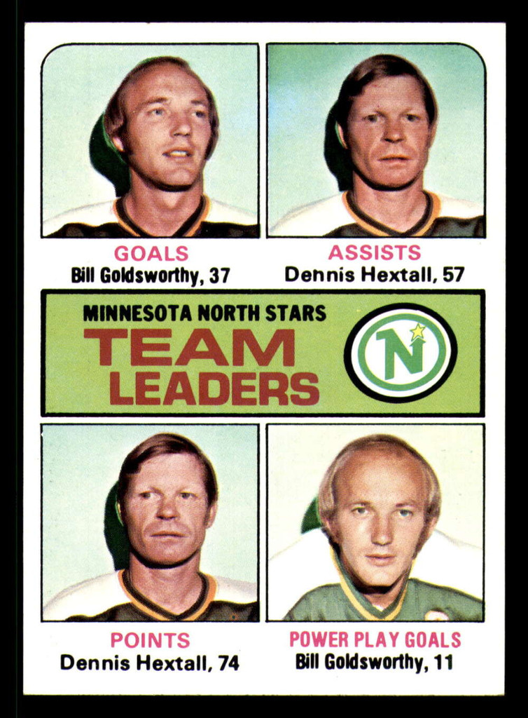 1975-76 Topps #321 Bill Goldsworthy/Dennis Hextall TL Near Mint  ID: 366133