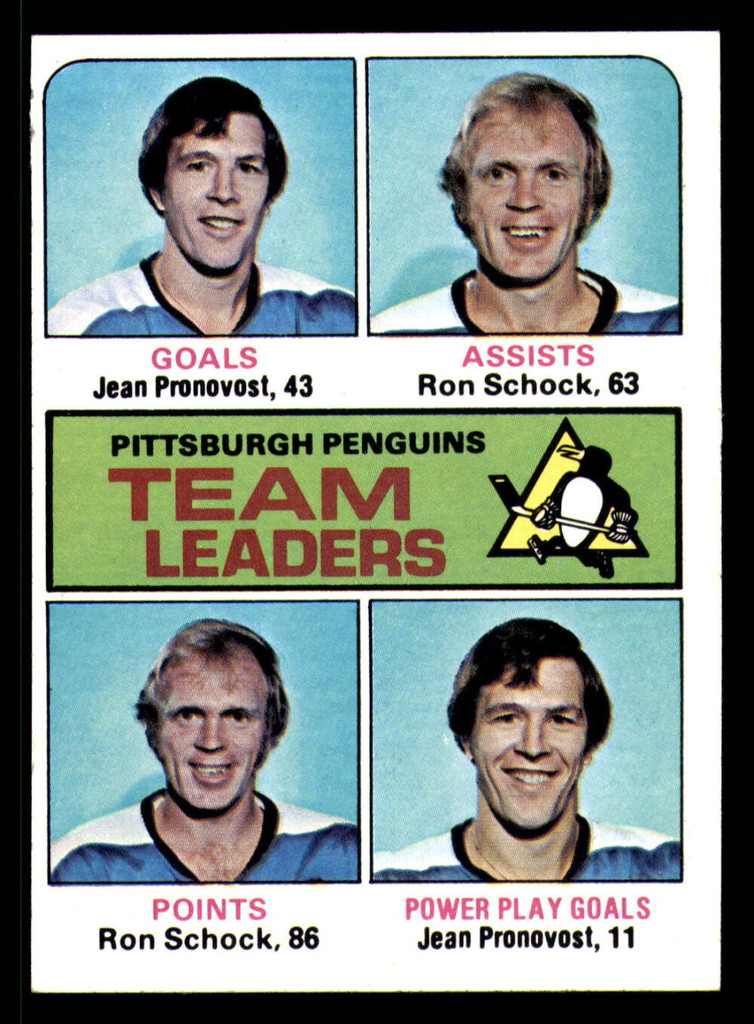 1975-76 Topps #326 Jean Pronovost/Ron Schock TL Near Mint  ID: 366135