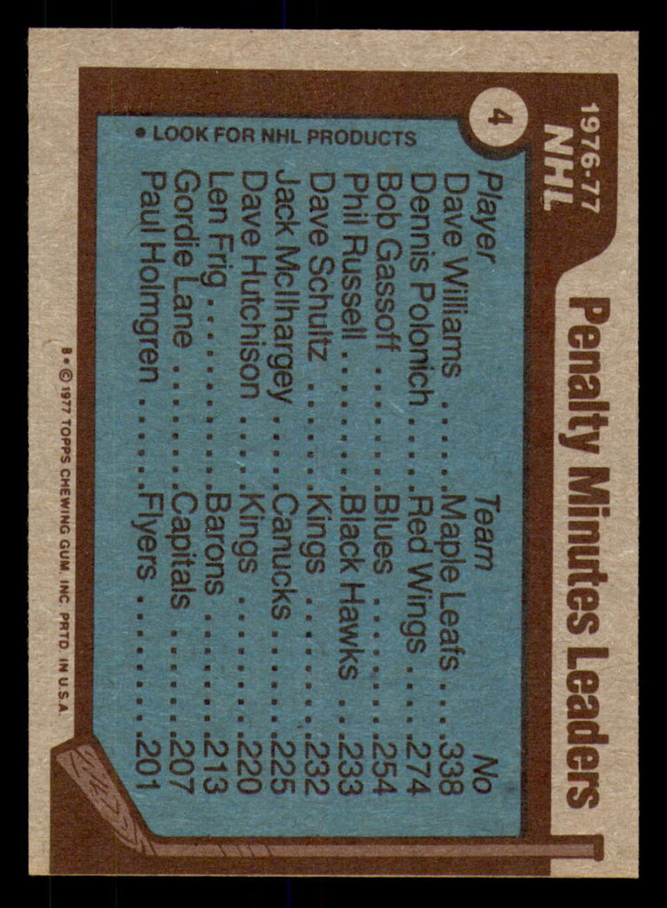 1977-78 Topps #4 Dave Williams/Dennis Polonich/Bob Gassoff LL Ex-Mint 