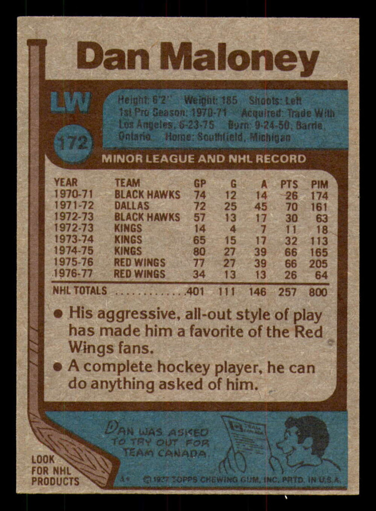 1977-78 Topps #172 Dan Maloney Near Mint 