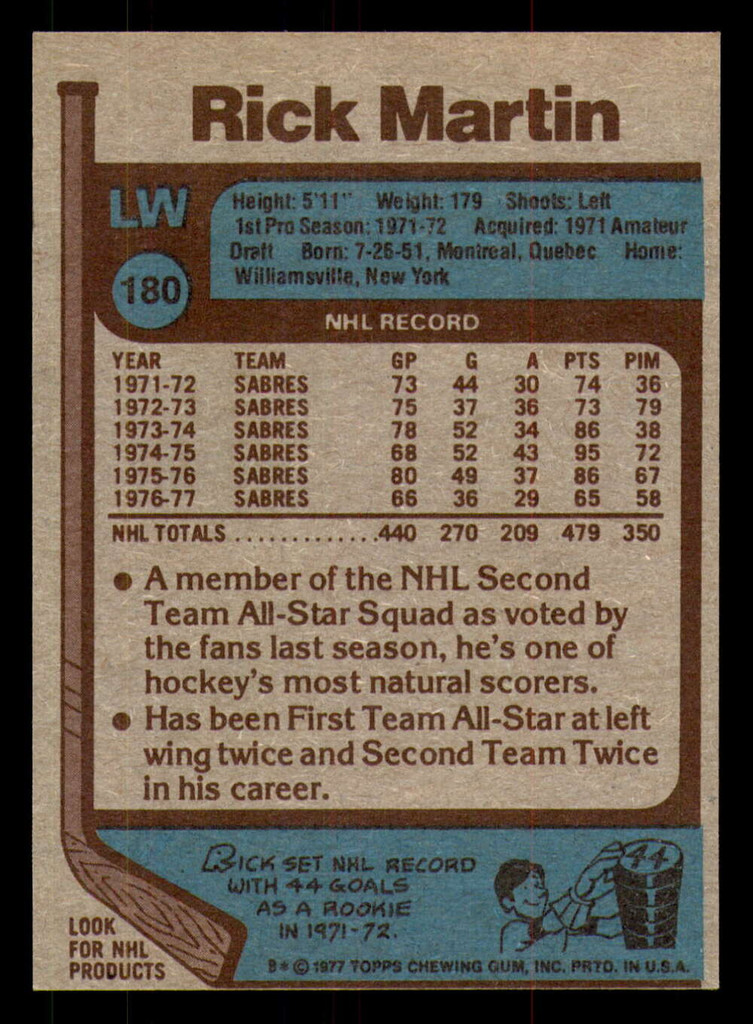 1977-78 Topps #180 Rick Martin AS Near Mint 