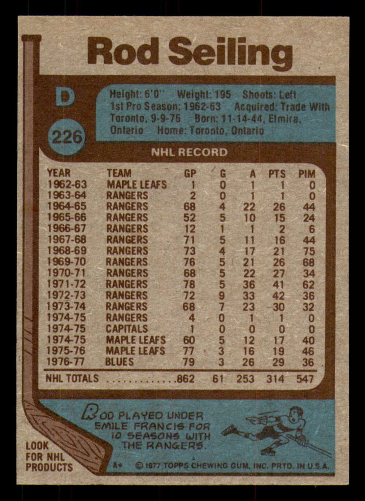 1977-78 Topps #226 Rod Seiling Near Mint 