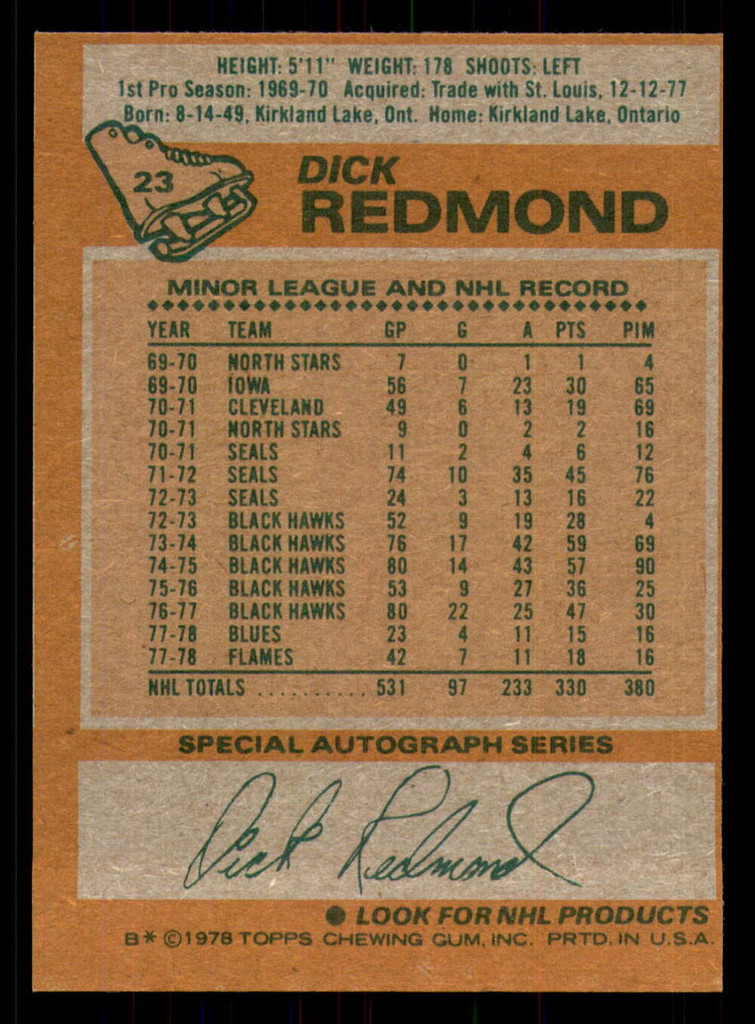 1978-79 Topps #23 Dick Redmond Near Mint  ID: 366329