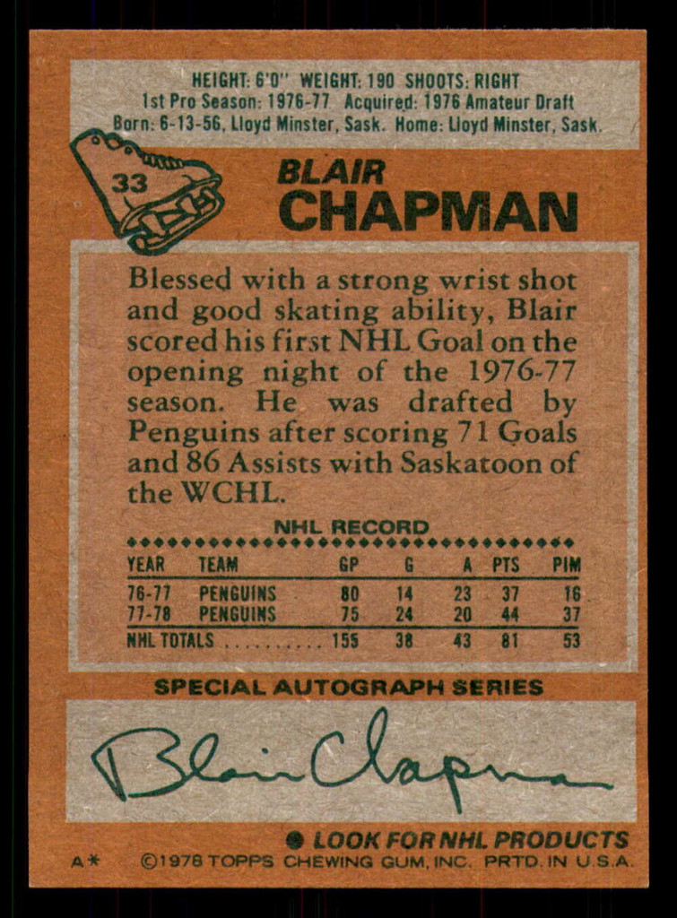 1978-79 Topps #33 Blair Chapman Near Mint  ID: 366345