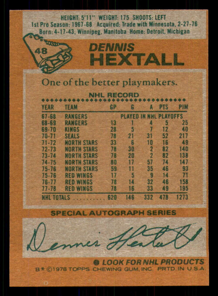1978-79 Topps #48 Dennis Hextall Near Mint  ID: 366379