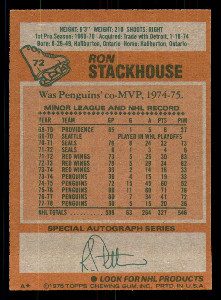 1978-79 Topps #72 Ron Stackhouse Ex-Mint 