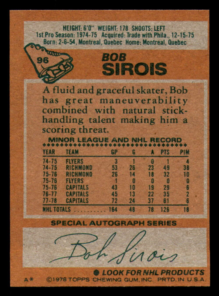 1978-79 Topps #96 Bob Sirois Near Mint+  ID: 366461