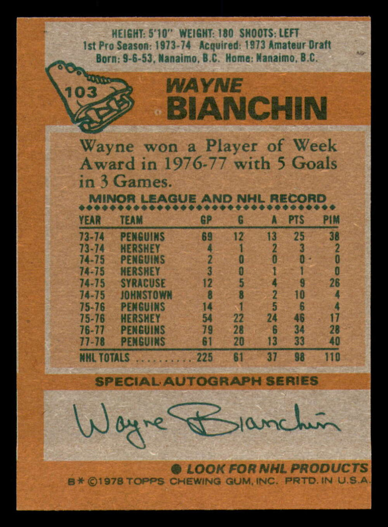 1978-79 Topps #103 Wayne Bianchin Near Mint 