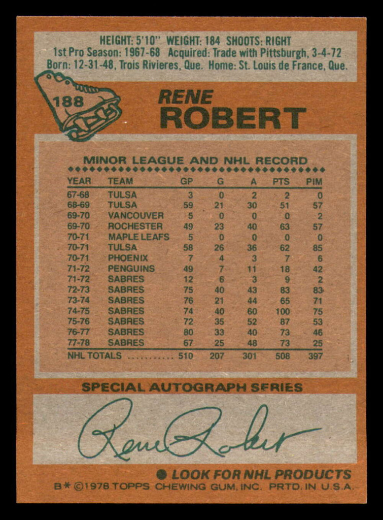 1978-79 Topps #188 Rene Robert Near Mint+  ID: 366684