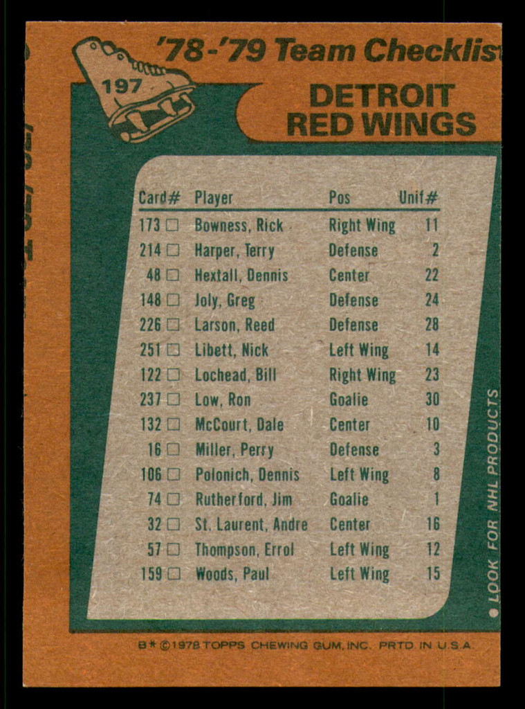 1978-79 Topps #197 Red Wings Team Near Mint  ID: 366702