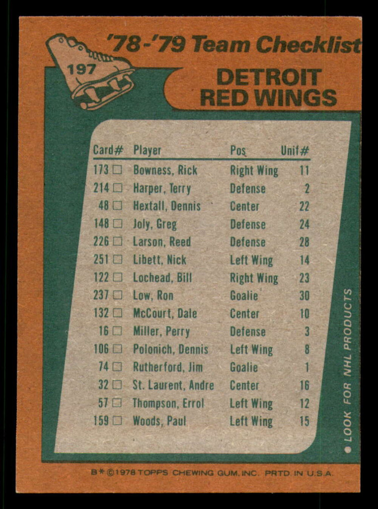 1978-79 Topps #197 Red Wings Team Near Mint  ID: 366703