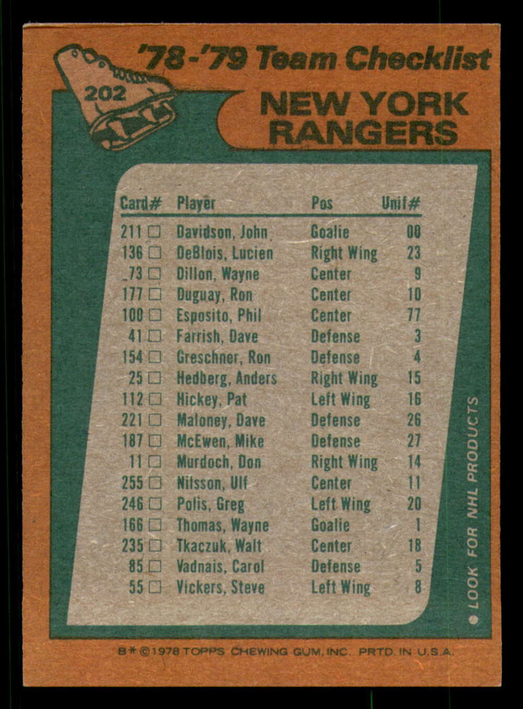 1978-79 Topps #202 Rangers Team Ex-Mint 