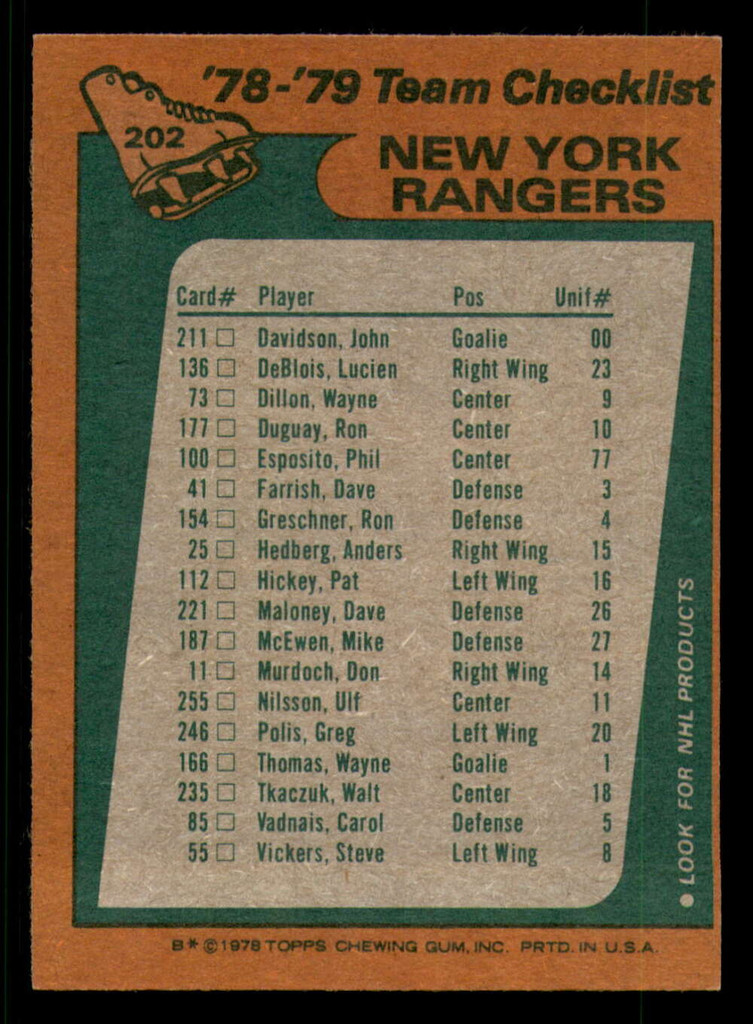 1978-79 Topps #202 Rangers Team Near Mint 