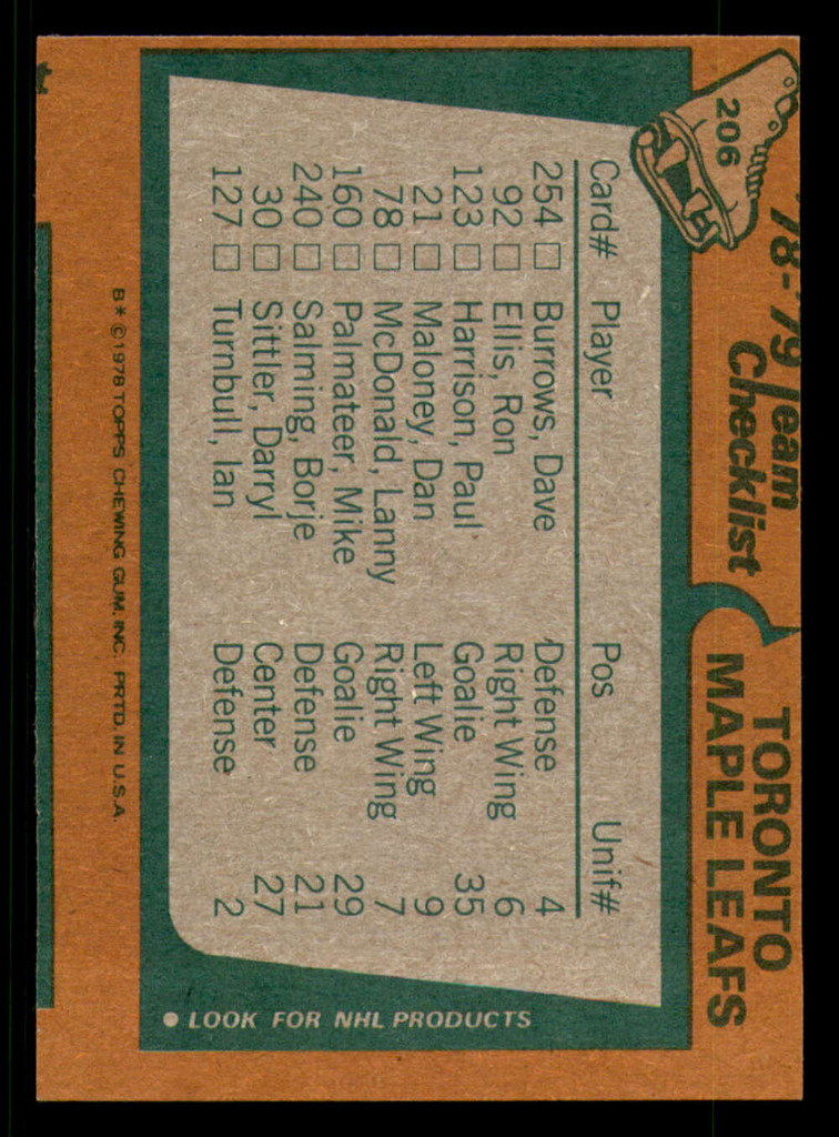 1978-79 Topps #206 Maple Leafs Team Miscut Maple Leafs  ID:366721