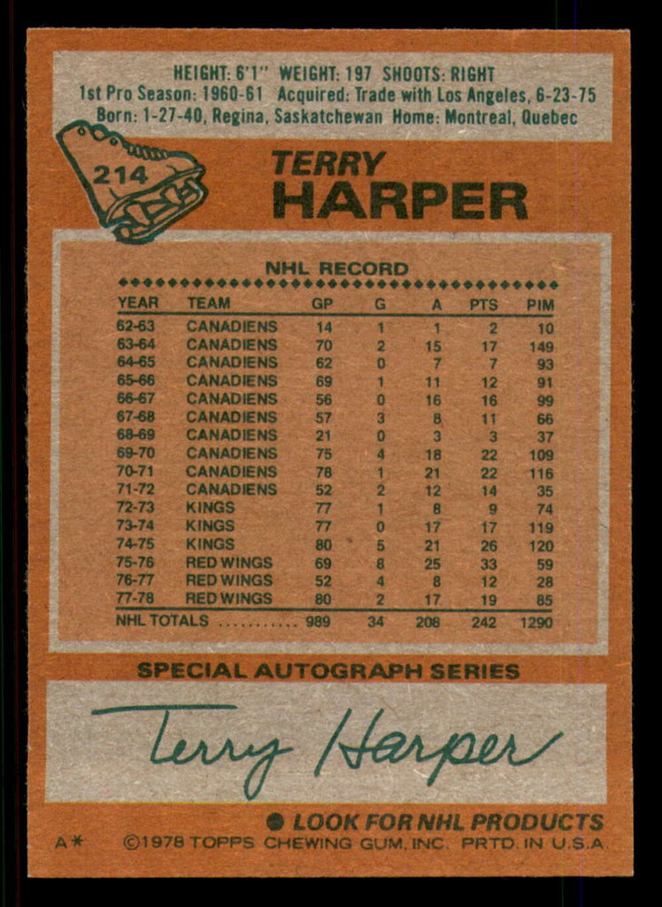 1978-79 Topps #214 Terry Harper Near Mint+  ID: 366737