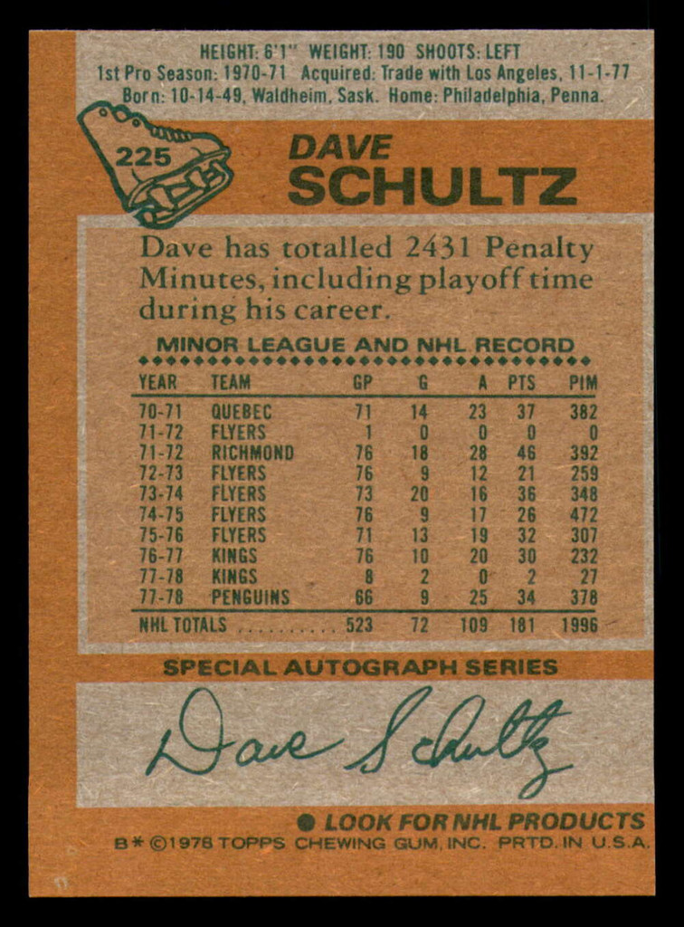 1978-79 Topps #225 Dave Schultz Near Mint  ID: 366763