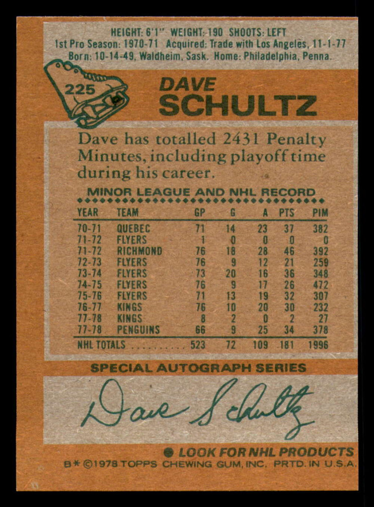 1978-79 Topps #225 Dave Schultz Near Mint  ID: 366764