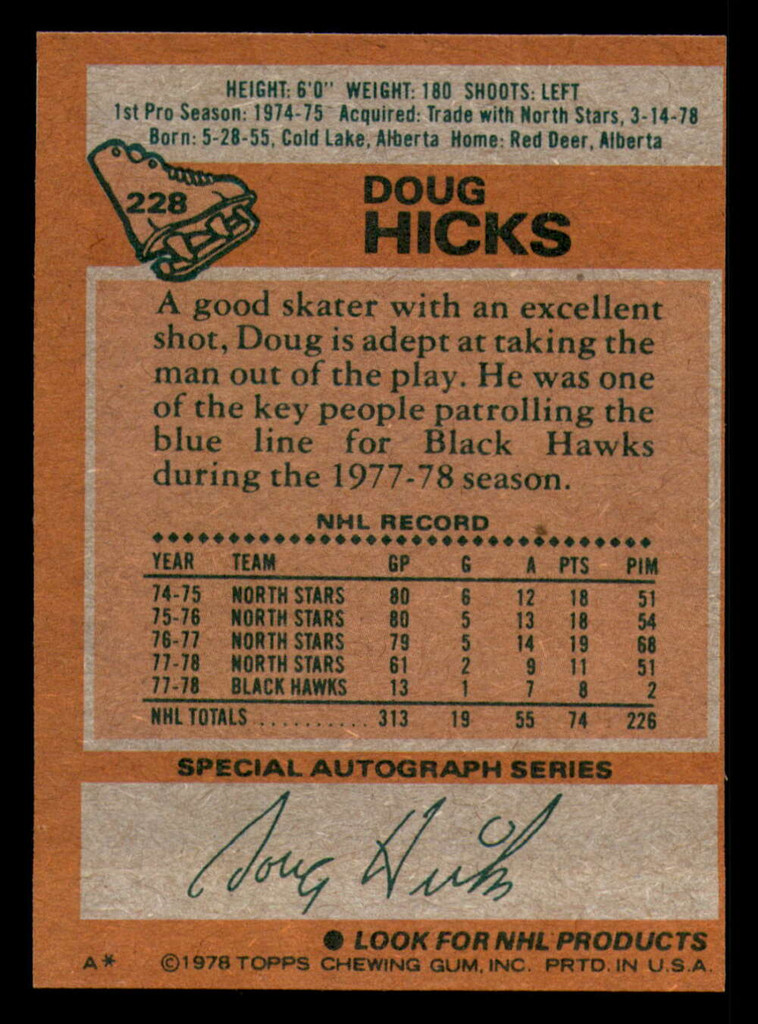 1978-79 Topps #228 Doug Hicks Near Mint  ID: 366771