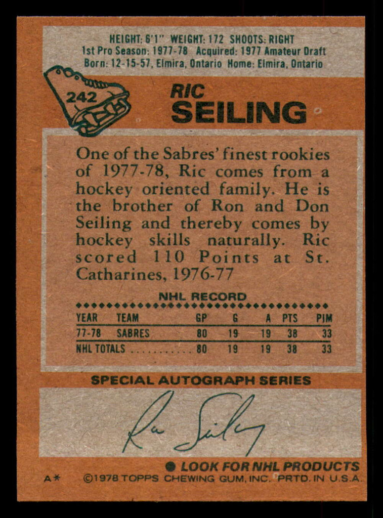 1978-79 Topps #242 Ric Seiling Near Mint RC Rookie  ID: 366802