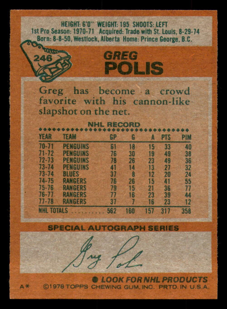 1978-79 Topps #246 Greg Polis Near Mint 