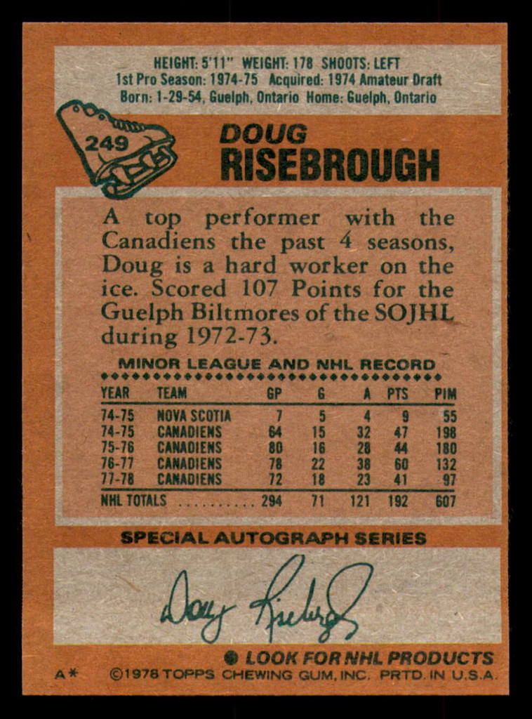 1978-79 Topps #249 Doug Risebrough Near Mint+  ID: 366823