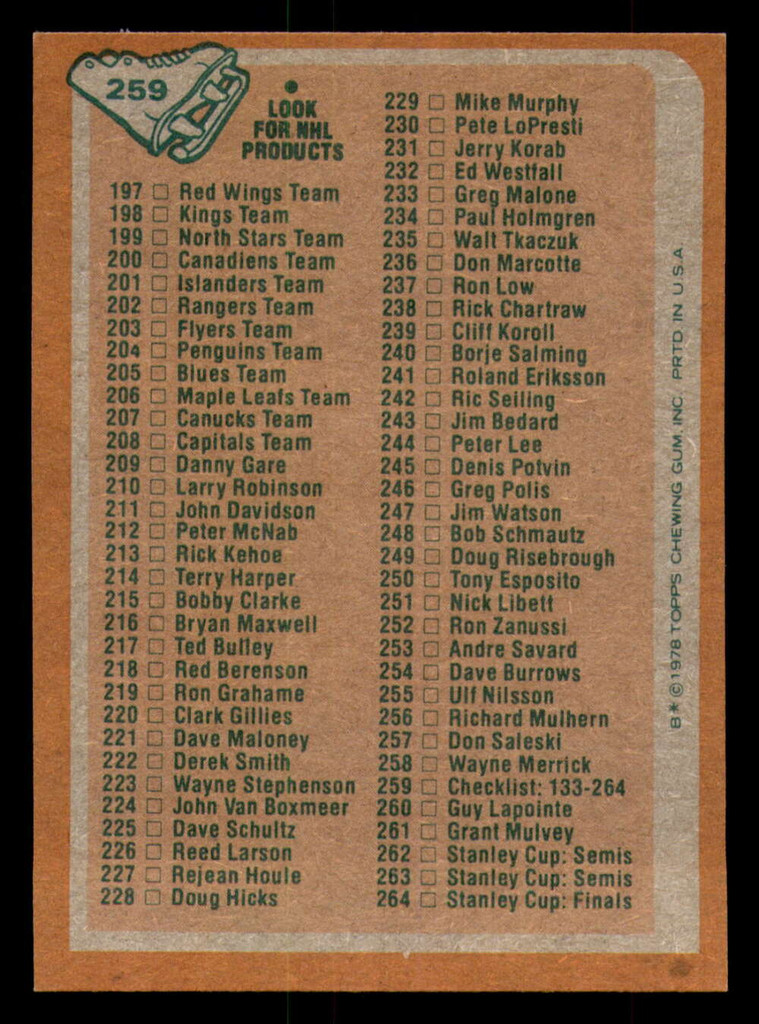 1978-79 Topps #259 Checklist Near Mint+ 