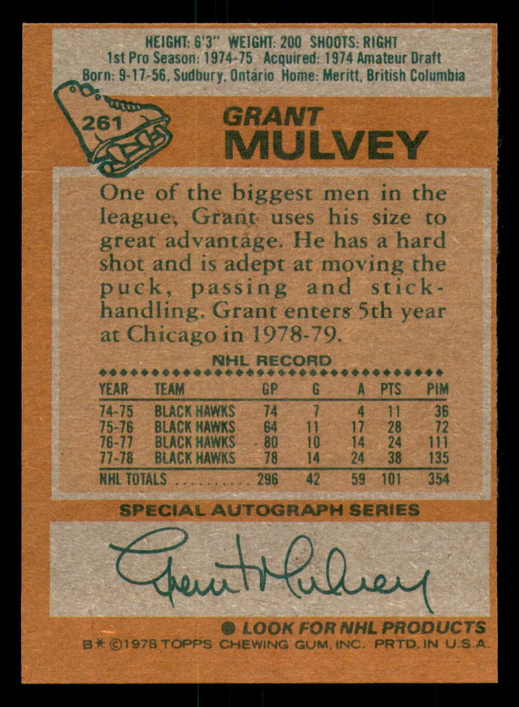 1978-79 Topps #261 Grant Mulvey Near Mint+ 