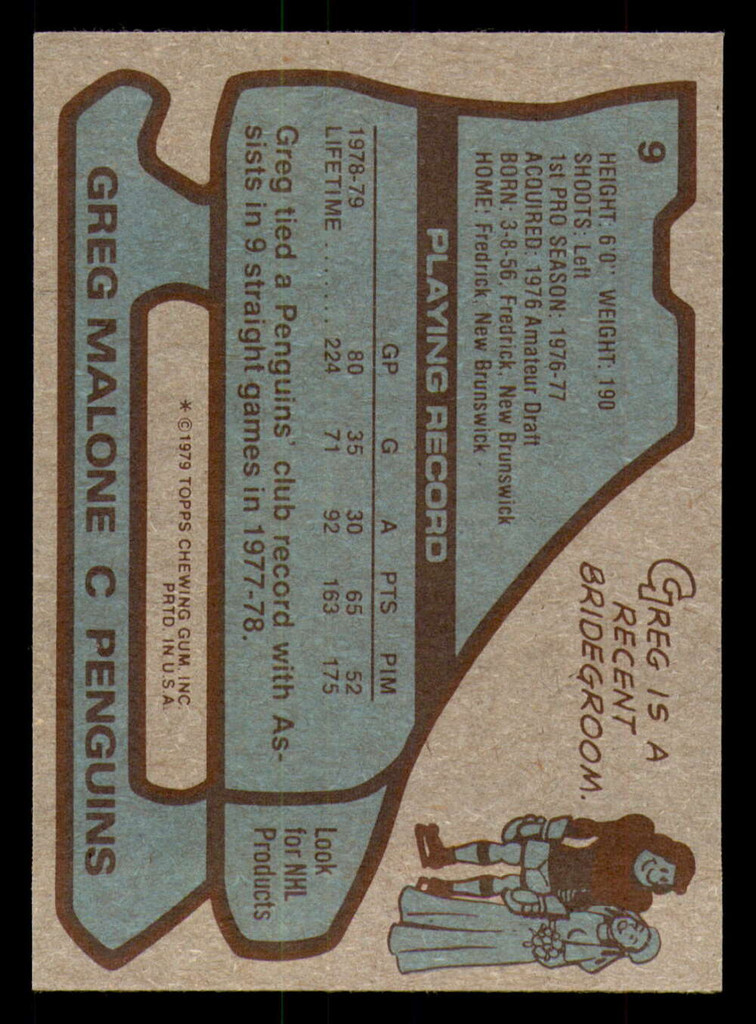 1979-80 Topps #9 Greg Malone Near Mint  ID: 366873