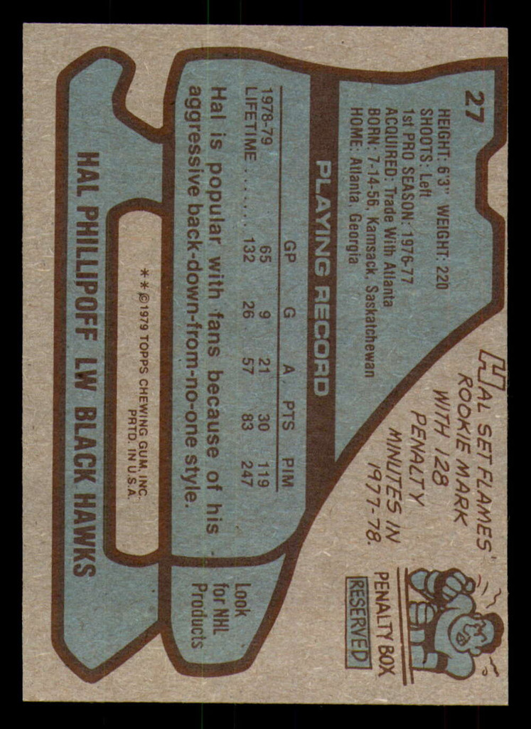 1979-80 Topps #27 Harold Phillipoff Near Mint RC Rookie 