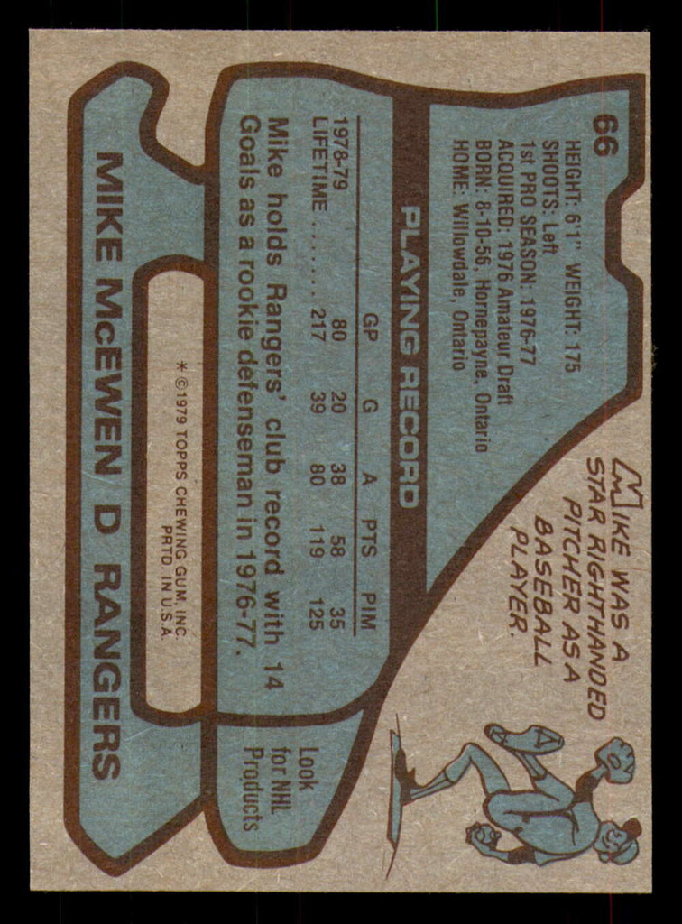 1979-80 Topps #66 Mike McEwen Near Mint  ID: 366940
