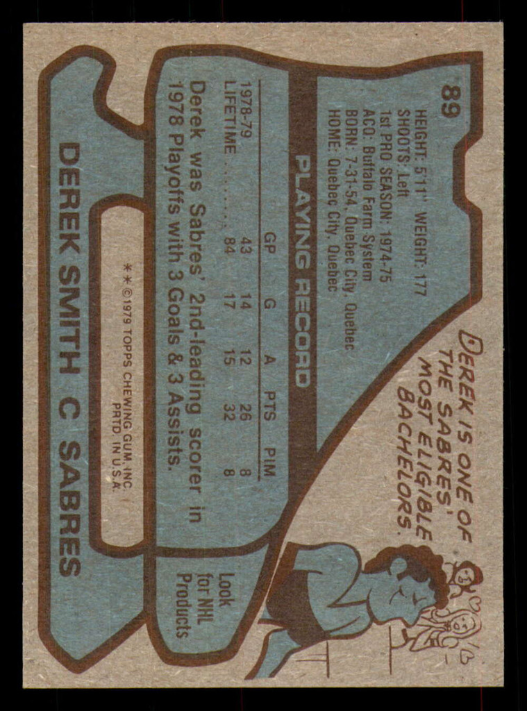 1979-80 Topps #89 Derek Smith Near Mint 