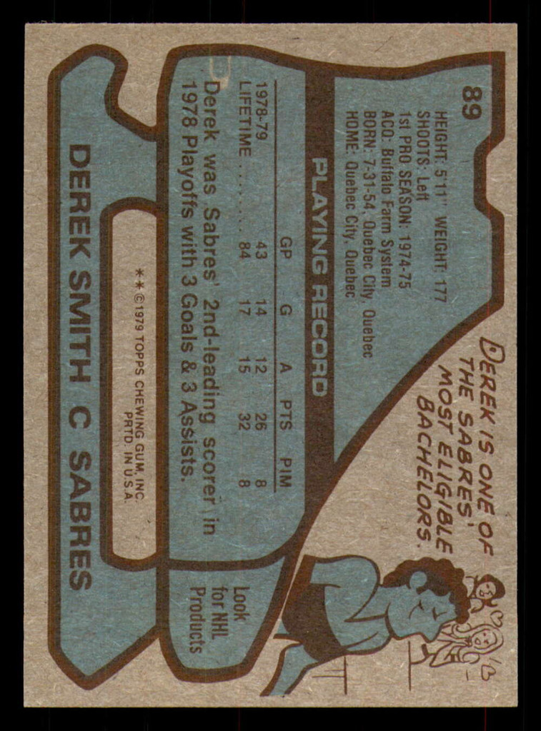 1979-80 Topps #89 Derek Smith Ex-Mint 