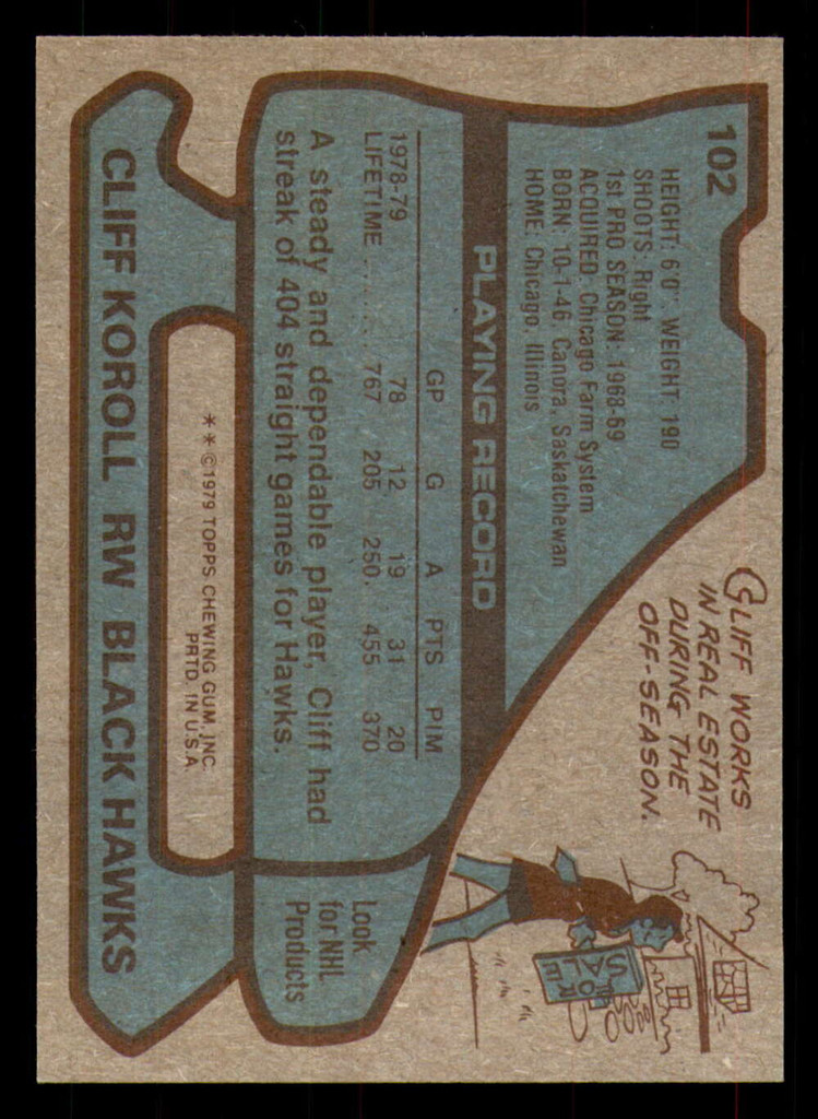 1979-80 Topps #102 Cliff Koroll Near Mint+  ID: 366984