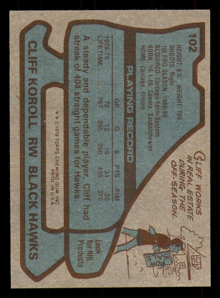 1979-80 Topps #102 Cliff Koroll Near Mint+  ID: 366985
