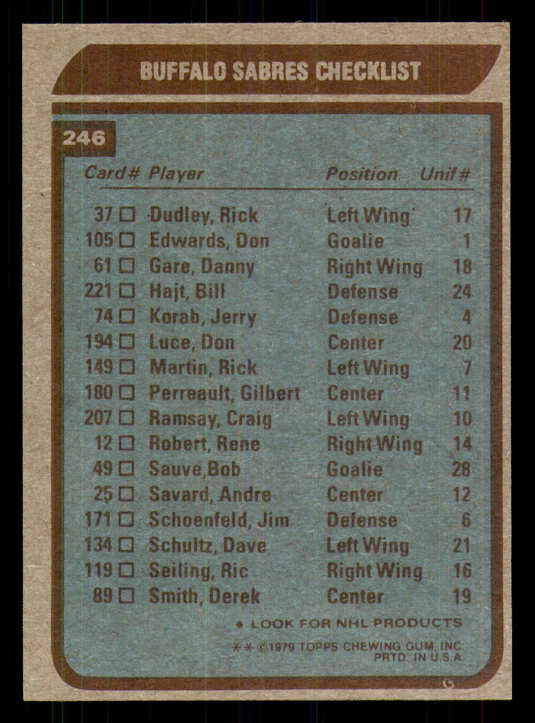 1979-80 Topps #246 Buffalo Sabres TC Near Mint 